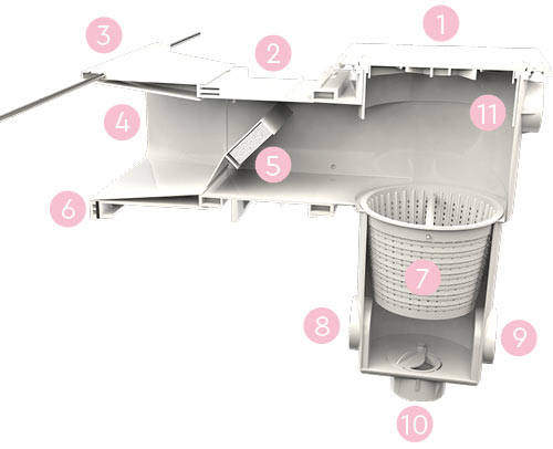 BWT Skimmer Miroir détails